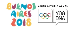 YOG